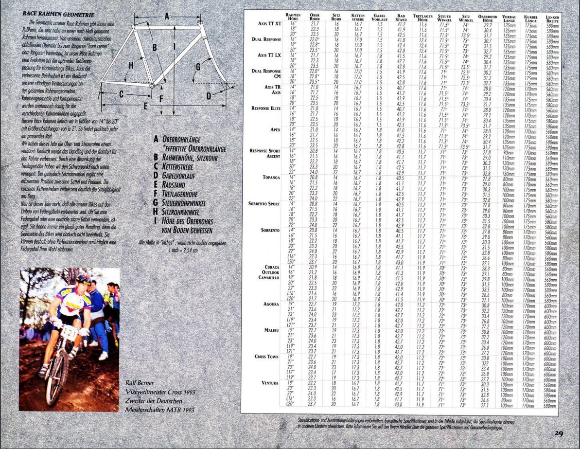 1994 Diamond Back Mountain Bike Catalog page featuring the geometry for several bikes including the Apex.